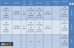 تقویم آموزشی سال تحصیلی 405ـ1404 2