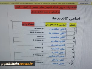 برگزاری انتخابات دبیران انجمن های علمی دانشجویی کشاورزی دانشگاه ملی مهارت به میزبانی دانشکده ملی مهارت کشاورزی پاکدشت 5